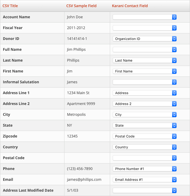 CSV Contact Dropdowns Filled