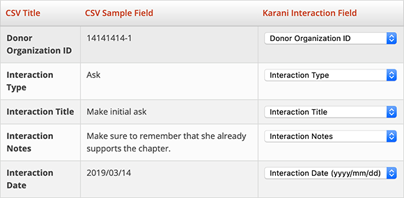 CSV Interaction Dropdown Filled